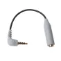 Audio vadi, adapteri - Boya Smartphone Adapter BY-CIP for iOS and Android - perc šodien veikalā un ar piegādi