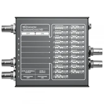 Produkto paveikslėlis
