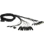 Blackmagic Cable - UltraStudio/DeckLink Studio - Video vadi