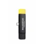 Saramonic Blink 500 RXUC Dual-Channel USB-C Android & iPhone 15 & iPhone 16 