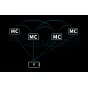 Aputure AL-MC RGBWW mini kameros LED šviesa su magnetiniu tvirtinimu ir įmontuotas OLED ekranas, užtikrinantis bežiedinį ryšį su keliais MC šviesos prietaisais ir valdymą per Sidus Link aplikaciją