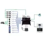 PTZ videokameras - Datavideo PTC-150 White HD/SD PTZ Video Camera - ātri pasūtīt no ražotāja