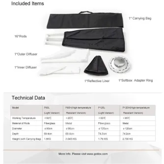 Produkto paveikslėlis