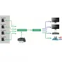 PTZ videokameras - DATAVIDEO PTC-140NDI PAN/TILT CAMERA WITH NDI-HX PTC-140NDI - ātri pasūtīt no ražotāja