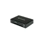 Atmiņas kartes - TRANSCEND CARDREADER RDC8 ALL-IN-ONE USB 3,1 (USB TYPE-C) TS-RDC8K2 - ātri pasūtīt no ražotāja