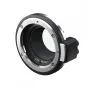 Objektīvu adapteri - Blackmagic Design URSA Mini Pro EF Mount - ātri pasūtīt no ražotāja
