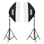 Newell Sparkle LED light kit for product photography