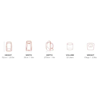 Produkto paveikslėlis