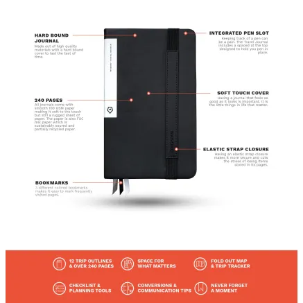 WANDRD THE TRAVEL JOURNAL Yellow TJ YL 1
