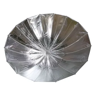 Produkto paveikslėlis