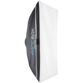 Sortimenta jaunumi - Westcott Rapid Box Switch 1x2 - ātri pasūtīt no ražotāja