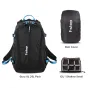 F Stop Guru UL Essentials Bundle u131 01a