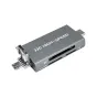 Sortimenta jaunumi - JJC CR-UTC5AC Memory Card Reader Gray - ātri pasūtīt no ražotāja