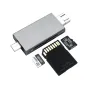 Sortimenta jaunumi - JJC CR-UTC5AC Memory Card Reader Gray - ātri pasūtīt no ražotāja
