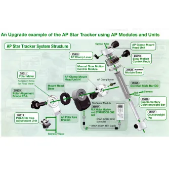 Produkto paveikslėlis