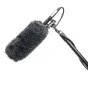 Sortimenta jaunumi - AZDEN FURRY WINDSHIELD FOR SWS-200 HIGH PERFORMANCE FAUX FUR WINDSCREEN SWS-200 - ātri pasūtīt no ražotāja