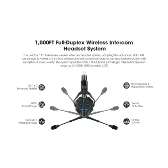 Austiņas - Hollyland Solidcom C1-8S (No Hub) (Wireless Intercom System with 8 headsets) SOLIDCOMC18S-NO-HUB - ātri pasūtīt no ražotāja