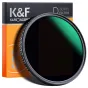 K&F Concept 67mm, ND3-1000, ultra-thin variable ND, Waterproof, Green Coated KF01.1835V1