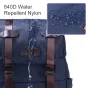 Mugursomas - K&F Concept Dual Shoulders Camera Bag for Travel 20L - ātri pasūtīt no ražotāja