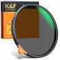 K&F Concept 62mm Black Mist 1/4 and ND2-ND32 (1-5 Stop) Variable ND Lens Filter 