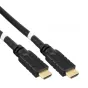 Syntex HDMI cable 2.0 UHD 4K High Speed + Ethernet 10m KPHDM2R10