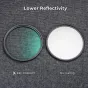 Soft Focus Filters - K&F Concept K&F 67MM K Series Black Mist Filter Kit 1/4+1/8+3pc cleaning cloths SKU.1714V1 - quick order from manufacturer Best choise selected by experts