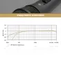 Mikrofoni - RODE M2 rugged condenser microphone MROD299 - ātri pasūtīt no ražotāja