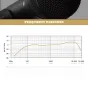 Mikrofoni - RODE M1 Live Dynamic Microphone MROD297 - ātri pasūtīt no ražotāja