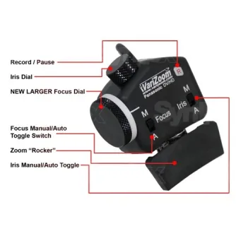 Follow focus - Varizoom VZ-ROCK-PZFI Zoom/Focus/Iris Controller - quick order from manufacturer Follow focus - Varizoom VZ-ROCK-PZFI Zoom/Focus/Iris Controller - quick order from manufacturer