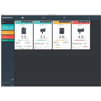 Produkto paveikslėlis