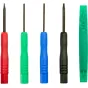 Sortimenta jaunumi - OWC TOOL - 5-PIECE MINI TOOLKIT MEMORY & DRIVE INSTALLS SCREWDRIVER/PHILIPS/T6&T8 TORX/SPUDGER OWCTOOLKITMHD - ātri pasūtīt no ražotāja