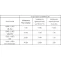 MetabonesCanonEFtoBMPCC4KTCINESpeedBoosterXL064xMB_SPEF-M43-BTB