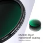 Neutral Density Filters - K&F Concept 67MM Nano-X Variable/Fader ND Filter, ND2ND32, W/O Black Cross - quick order from manufacturer Best choise selected by experts