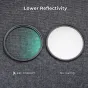 KFConceptKF67MMCSeriesBlackMistFilter14,Ultra-thinmultilayerGreenCoatingKF012248