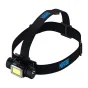 Lukturi - Newell HL1000COB USB-C headlamp flashlight - ātri pasūtīt no ražotāja