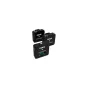 Wireless Lavalier Microphones - Rode microphone Wireless Go II black set Go 2 Dual WIGOII - quick order from manufacturer