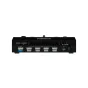 RGBlinkEcoSystemPTZVUE20xSwitchPro(RGECO-07)