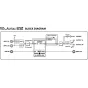 RolandRubix22USBAudioInterface