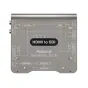 Roland VC-1-HS HDMI į SDI video konvertorius su pažymėtais prievadais, audio embedavimu ir HDCP palaikymu profesionaliam video signalų konvertavimui.