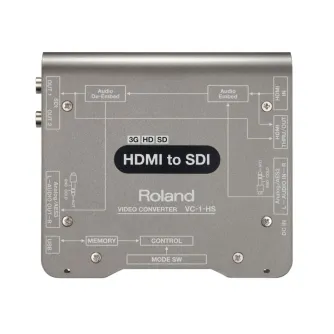 Produkto paveikslėlis