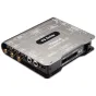 Roland VC-1-DL bidirekcinis SDI/HDMI konverteris su metaliniu sidabriniu korpusu, keliais prievadais, įskaitant HDMI ir SDI, bei žaliu LED indikatoriu, sumontuotas ant juodos gumos pagrindo.