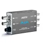 AJA HD5DA - HD/SD-SDI Distribution Amplifier
