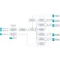 BlackmagicDesignBlackmagicMiniConverterAudiotoSDI(BM-CONVMCAUDS)