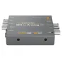 Blackmagic Design Mini Converter SDI to Analog 4K, kompakti pilkas metalinės dėžutės su BNC jungtimis SDI įėjimui ir analoginiams išėjimams, pažymėta kaip Y/PAL, B/Y, R/Y, L/AES/EBU, SDI IN, SDI OUT ir +12V maitinimas, su integr