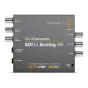 Blackmagic Mini Converter SDI to Analog 4K priekinė panelė su BNC SDI jungtimis, analoginiais garso įėjimais ir +12V maitinimo lizdu.