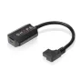 Shape 100W D-Tap to USB-C Charging Adapter