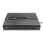 Kiloview4KNDI-HXtoSDIHDMIDecoder(MG300V2)