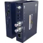 Kiloview HD 3G-SDI NDI Vaizdo koduotojas (E1-s/NDI) su HDMI ir SDI įėjimais, USB prievadais ir NDI/HX ciklo išėjimu.