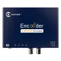 Kiloview HD 3G-SDI Wired IP Videoencoder (E1-s/IP) - Kompakti įrenginys tiesioginiam transliavimui ir nuotolinei vaizdo perdavimui