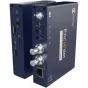 Kiloview HD 3G-SDI Wired IP Videoencoder (E1-s/IP) - Profesionalus tiesioginės transliacijos koduotojas su SDI/HDMI įėjimais, tinklo jungtimi ir būsenos LED.